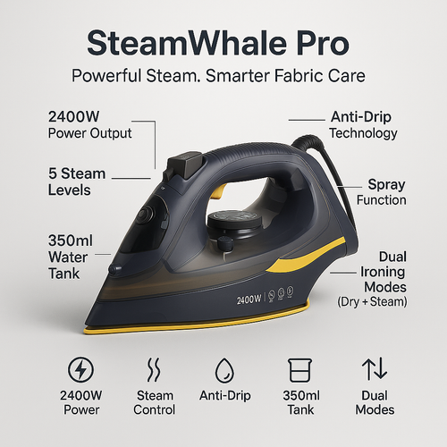SteamWhale Pro – 2400W Anti-Drip Steam Iron