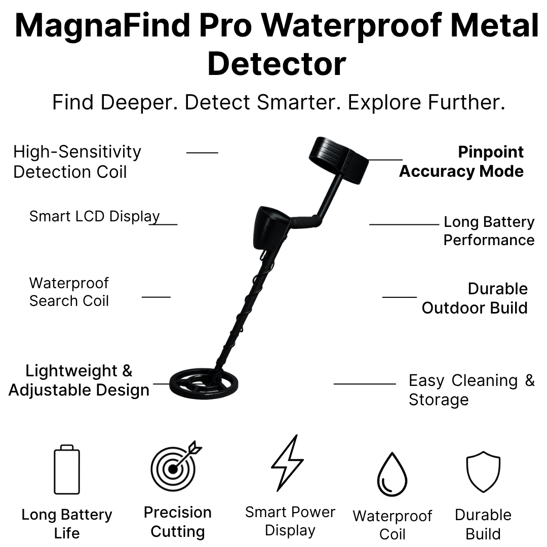 MagnaFind Pro Waterproof Metal Detector