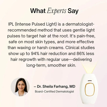 GlowSilk IPL Hair Removal Handset – Smooth Skin at Home