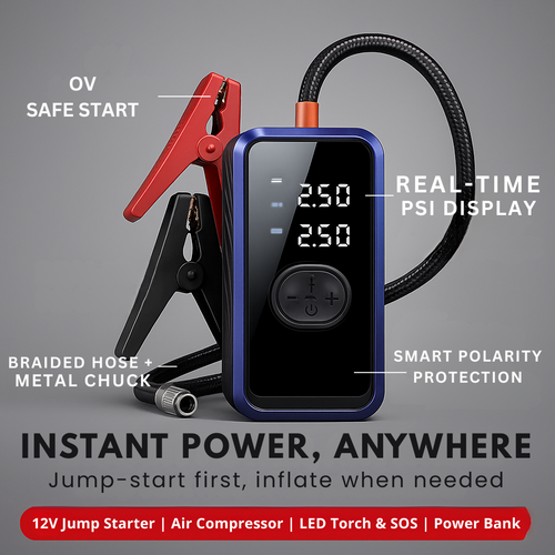RaptorVolt 12800mAh Jump Starter – 12V Battery Booster for Cars