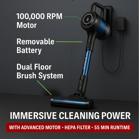 AeroSweep S12 Pro – Ultra-Light Cordless Vacuum